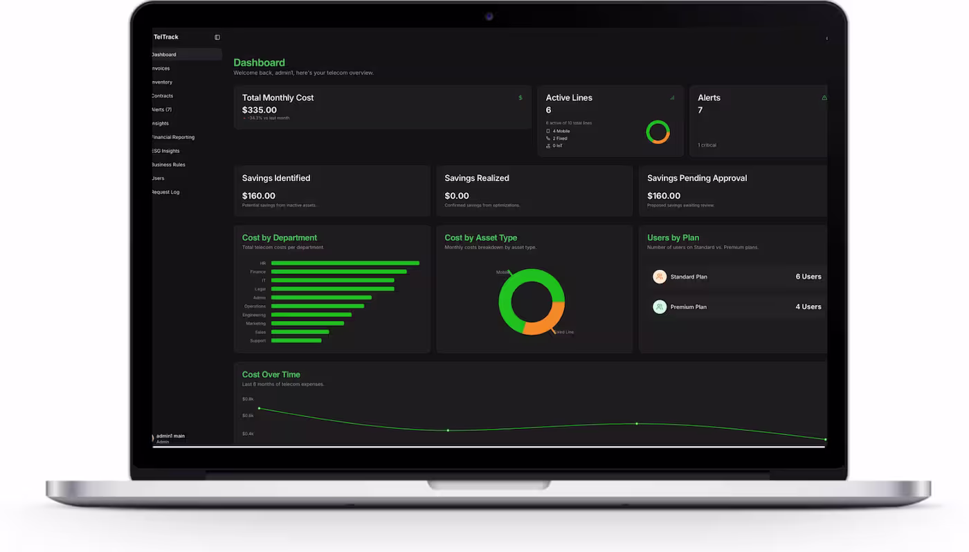 TEM dashboard showing spend analytics and carrier invoice summaries